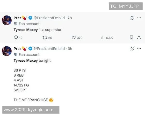 马克西场均出战406分钟领跑全联盟场均得分334分紧随其后